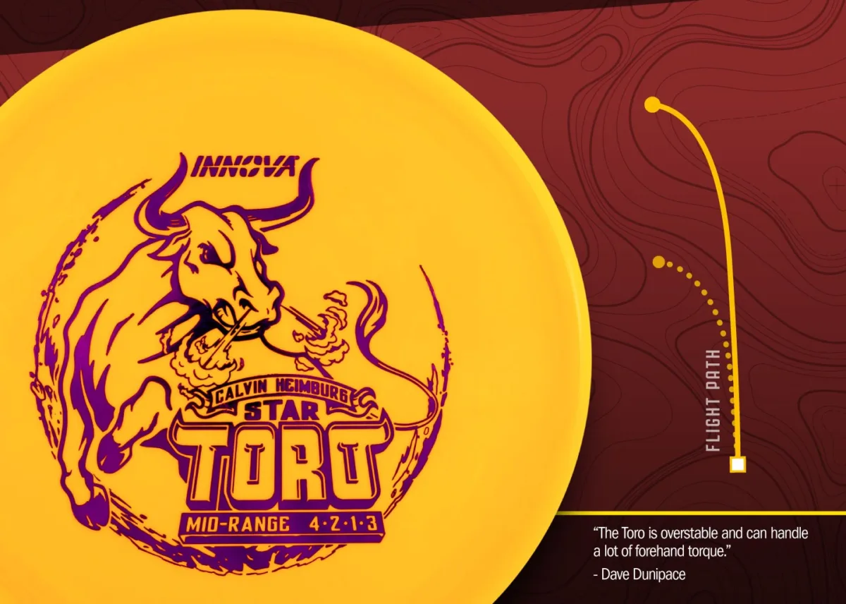 Flight path of the Innova Toro disc.