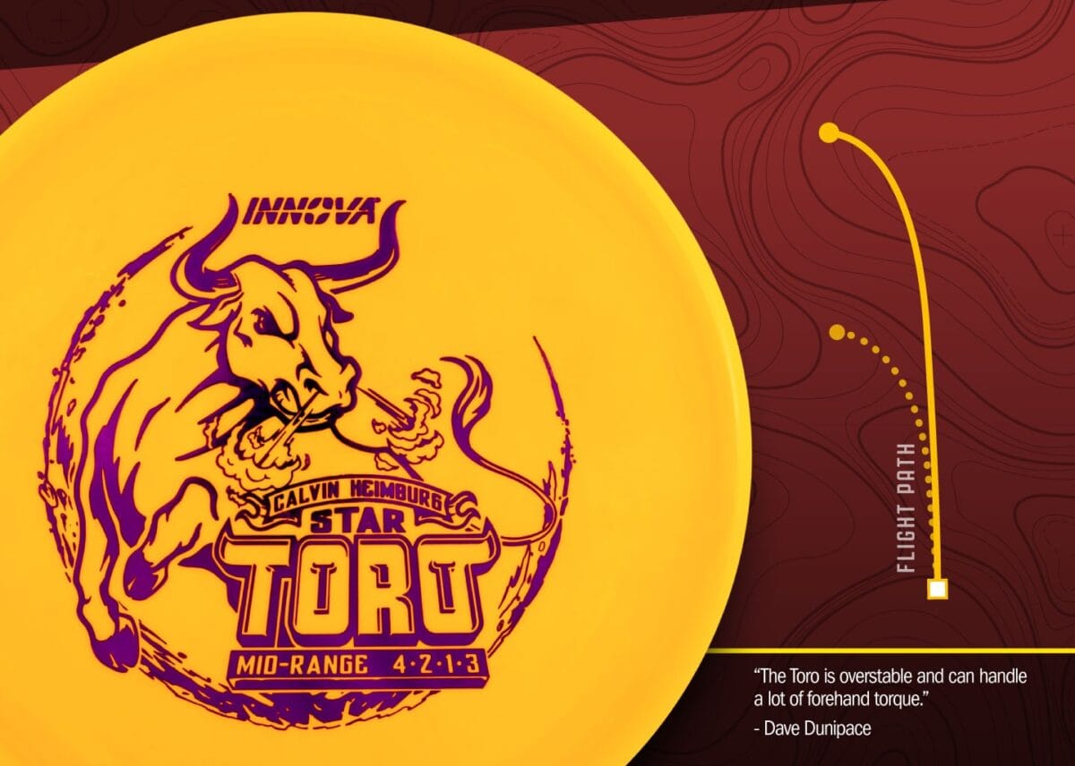 Flight path of the Innova Toro disc.