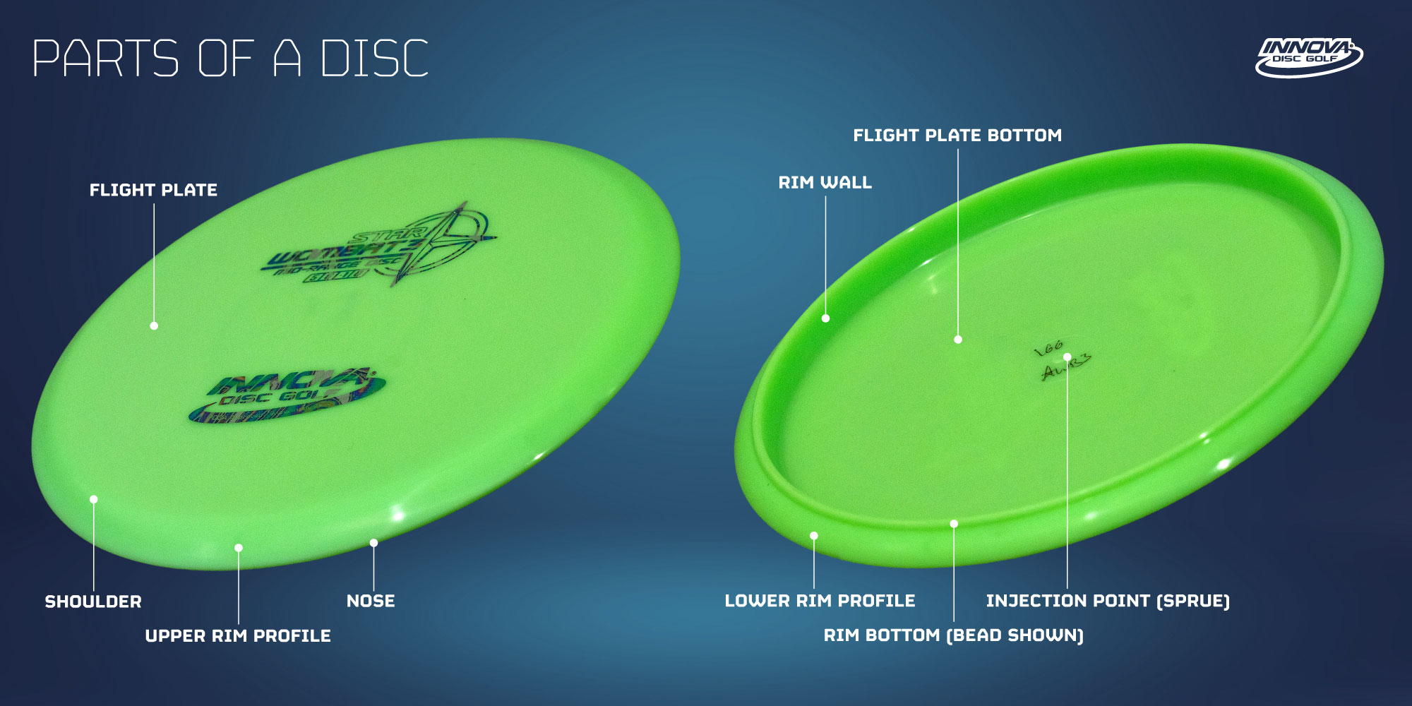 parts of a golf disc 2x1 full image